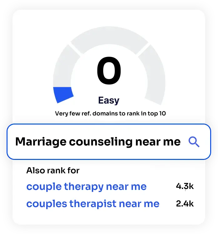 targeting local keywords