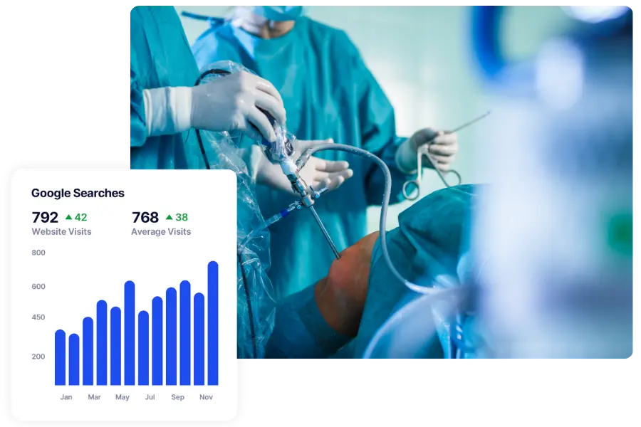 healthcare seo services