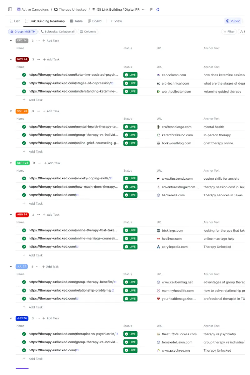 backlink strategy for therapy unlocked