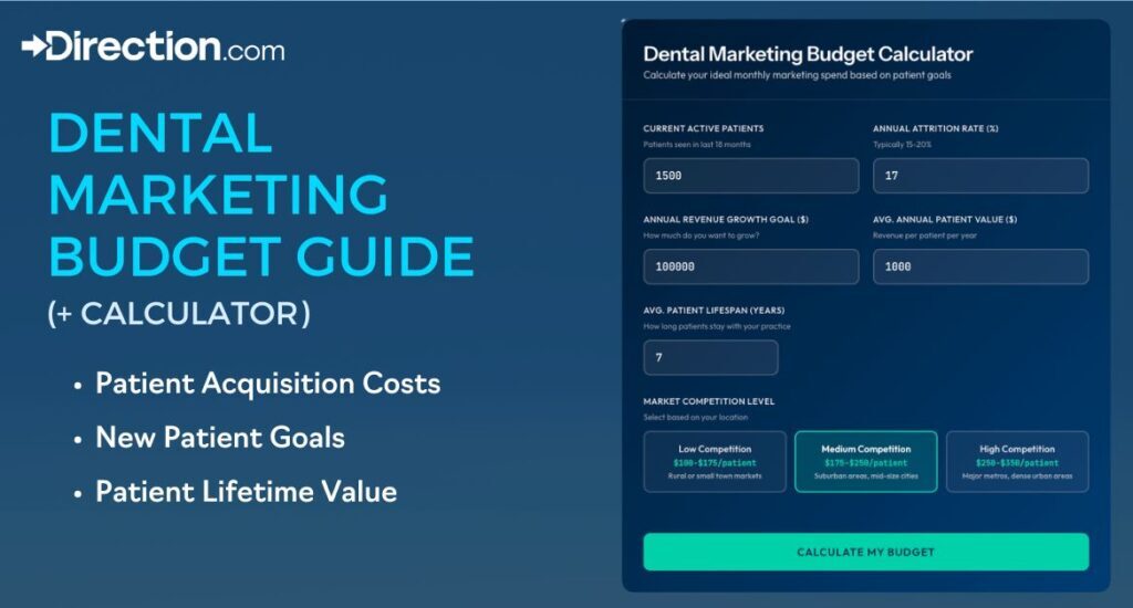 Calculator for dental marketing budget guide