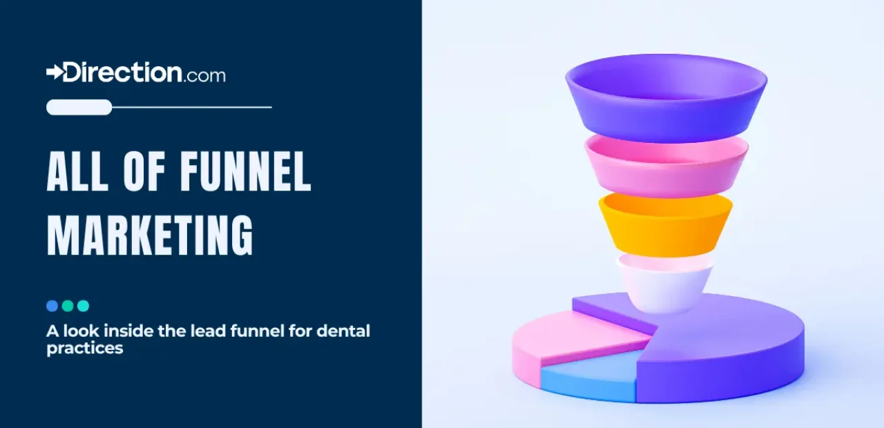 A look inside the dental patient lead funnel