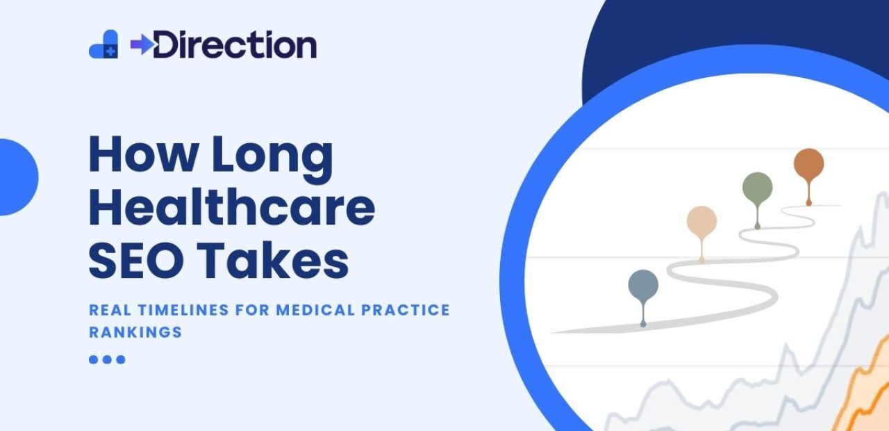 Healthcare SEO timeline