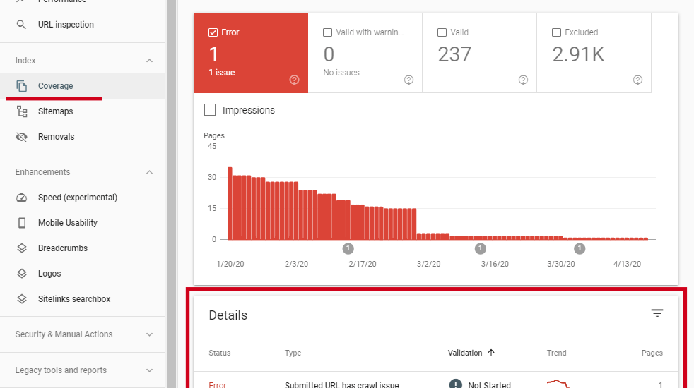 Top 10 Google Search Console Features in 2025 1 gsc coverage issues