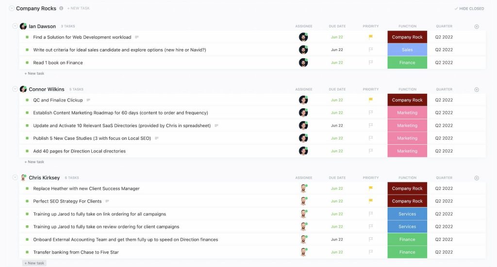 EOS Implementation Chapter 5: Finding the Right EOS Implementer 3 Direction Company Rocks