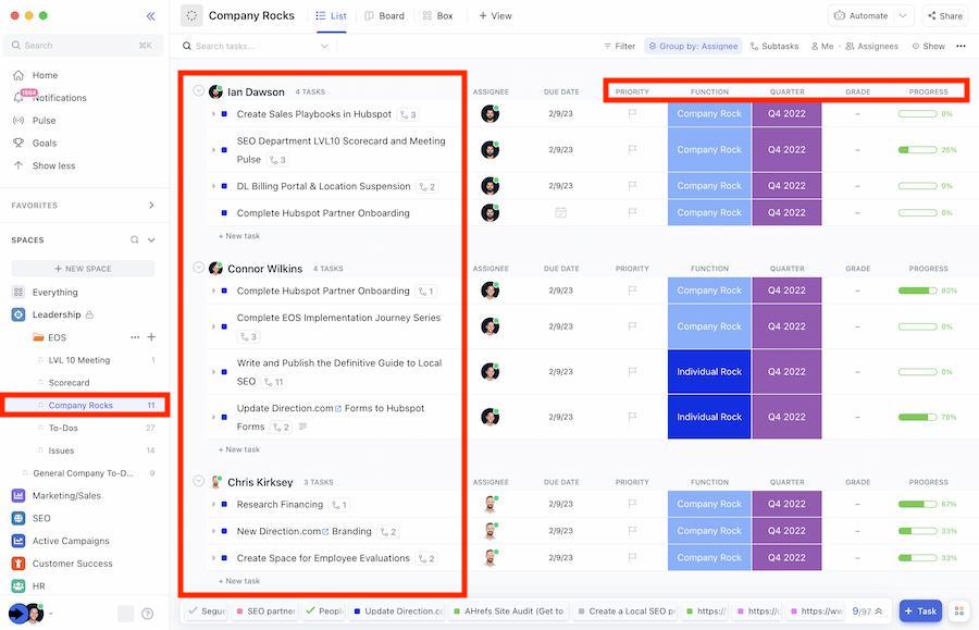 EOS Level 10 Company Rocks