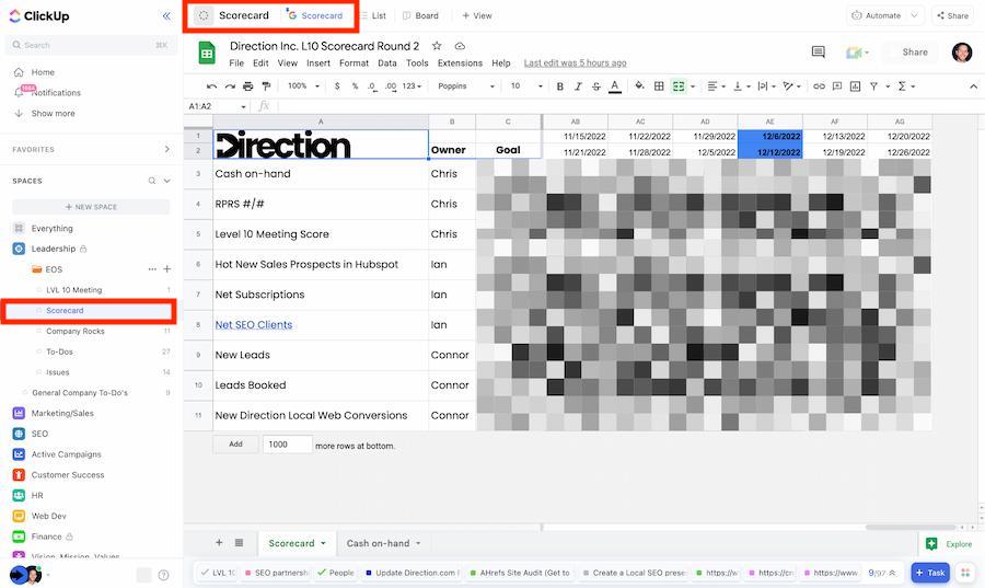 Direction's Level 10 Scorecard