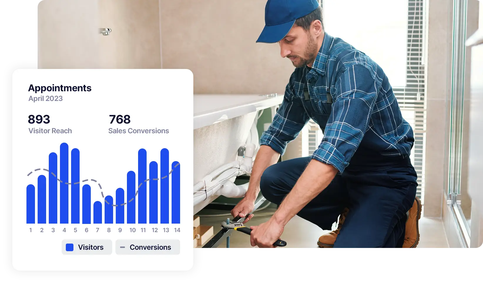 Plumbing Company SEO Services 7 reputation management book more appointments