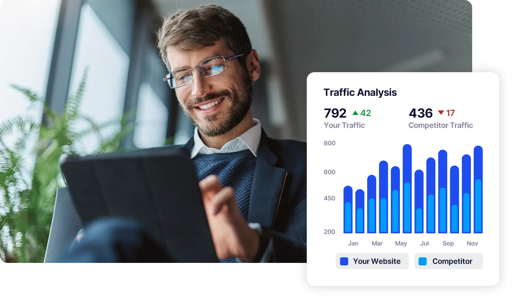 Website Hosting for SEO 32 web hosting fast load times