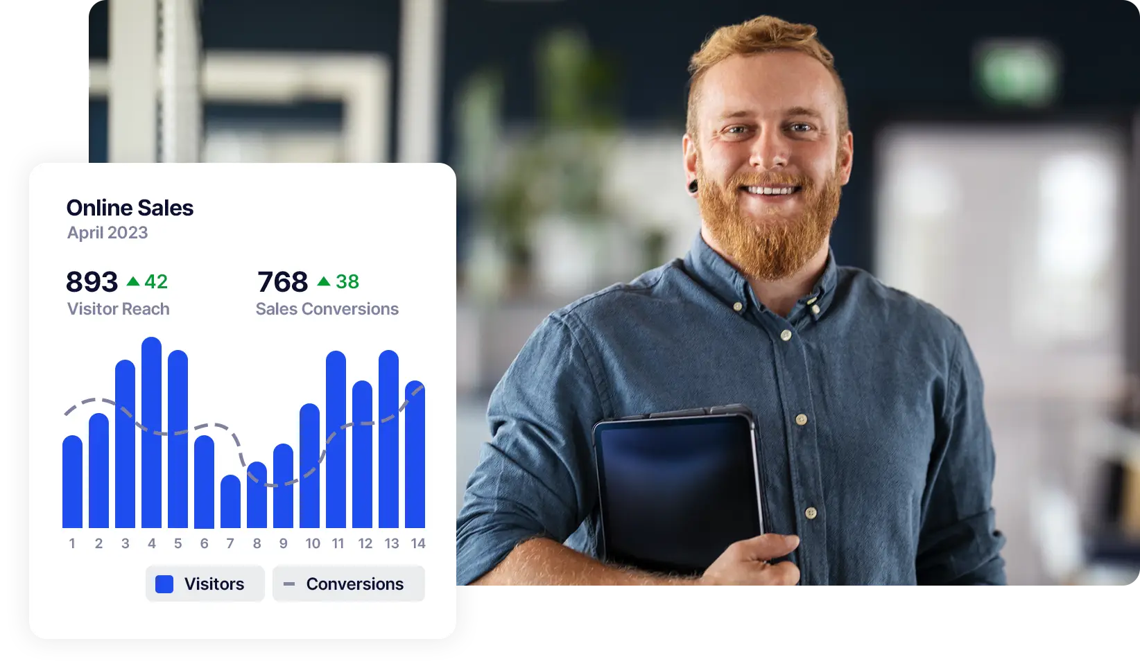 Website Hosting for SEO 29 web hosting sales conversions