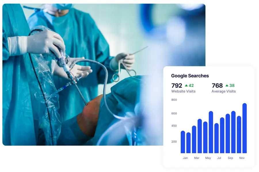 Orthopedic SEO Services 5 orthopedic SEO results